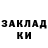ТГК Wax Victoria Startseva